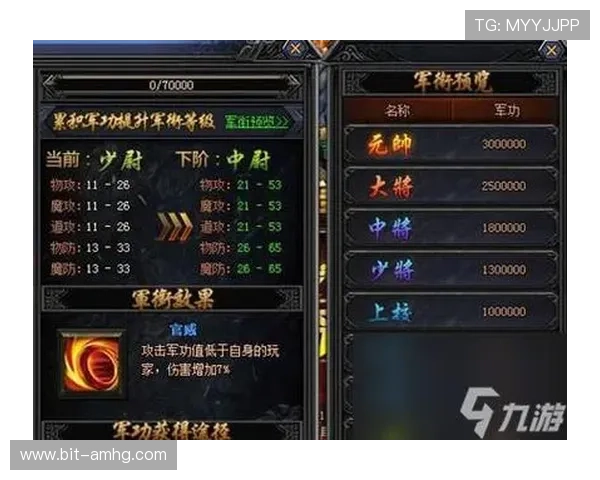 提升在线皇冠直营游戏体验的实用技巧与专家推荐方法