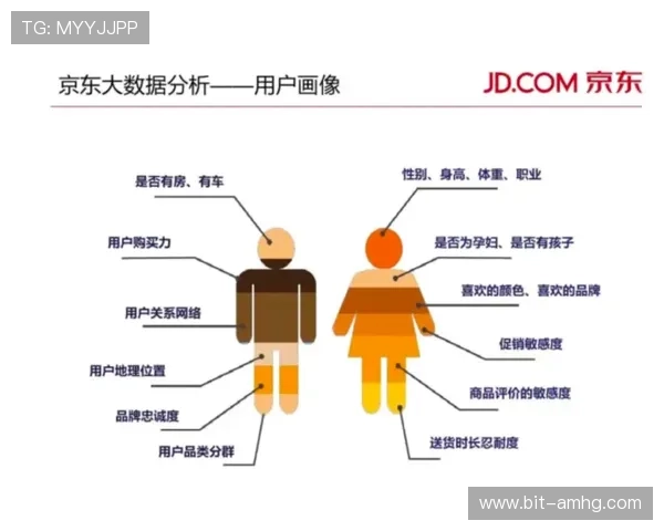 新皇冠app下载提供多样化新闻内容满足不同用户的个性化阅读偏好