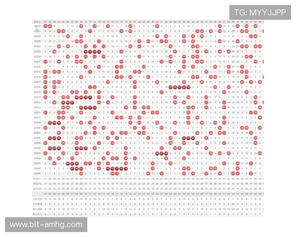六合彩会员注册流程详解帮助新手快速入门掌握技巧