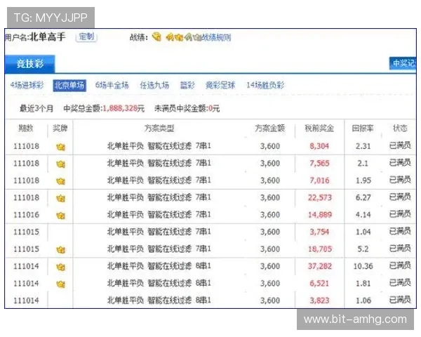 如何在88娛樂体育平台上轻松投注，提升你的体育竞猜体验与中奖几率